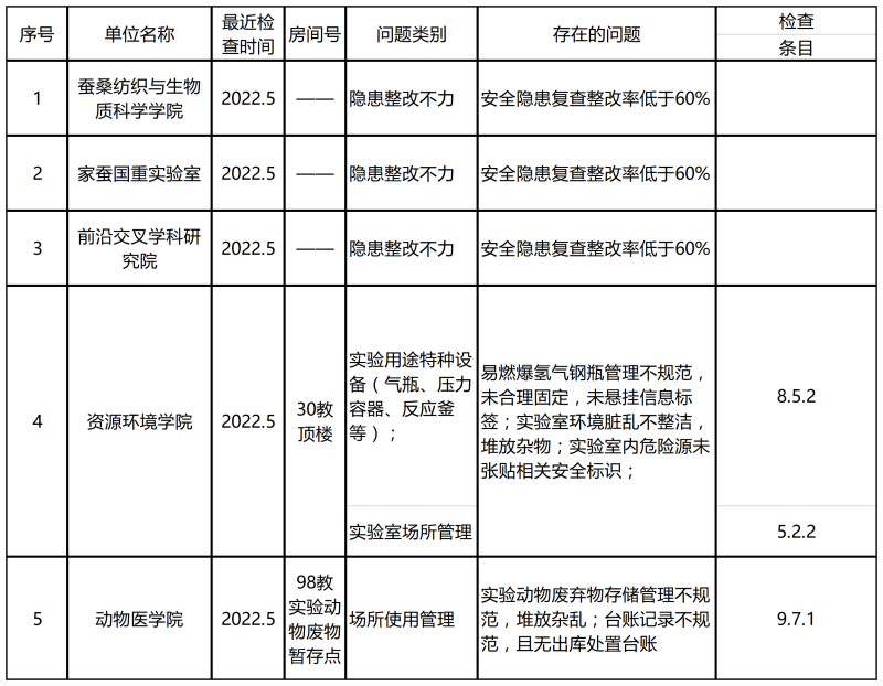 工作簿1(1).png